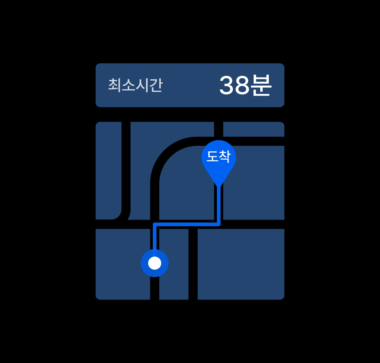 출발 시간에 따른 이동 소요 시간 예측