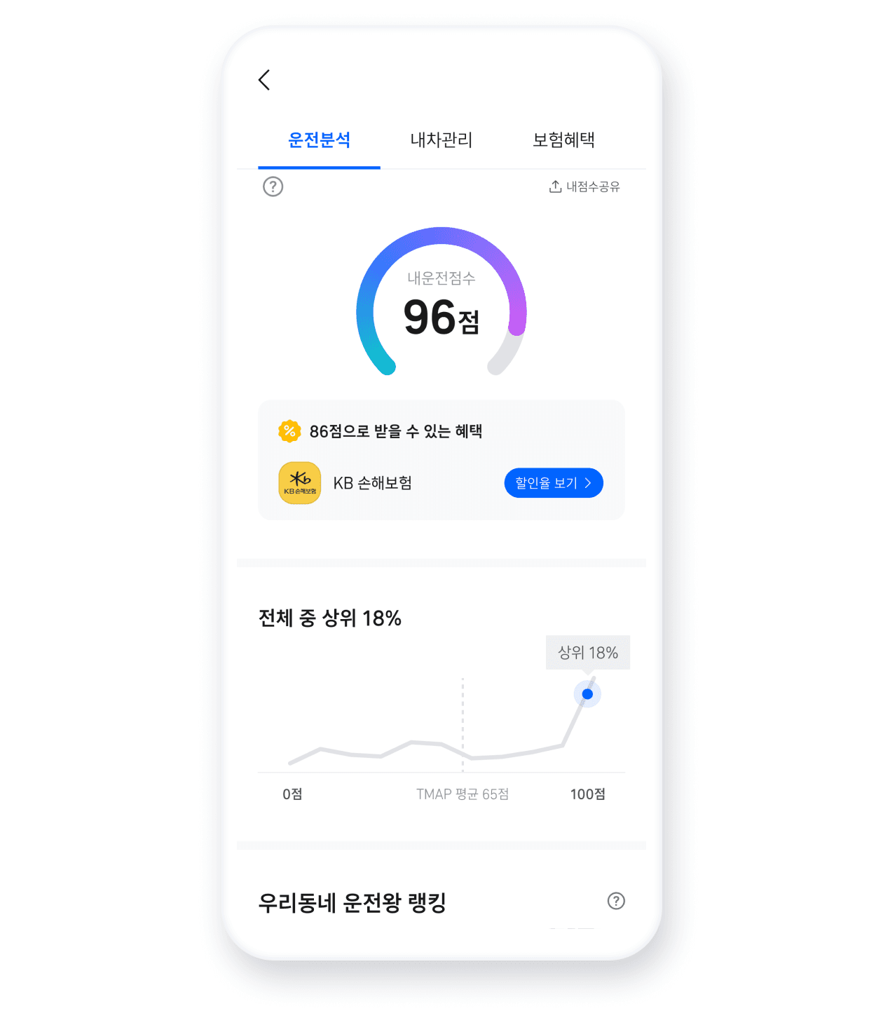 내 운전패턴을 한눈에!